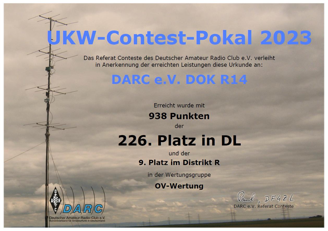 UKW%20Contest%202023